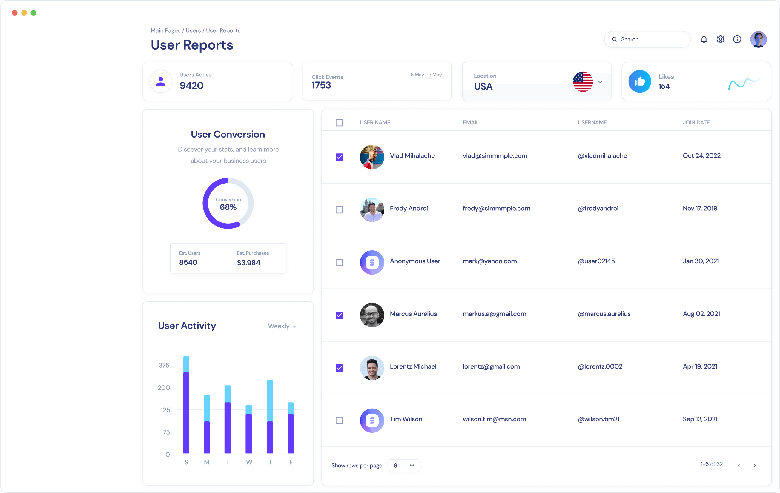 Horizon Corporate Template: The Best Admin for Your Business