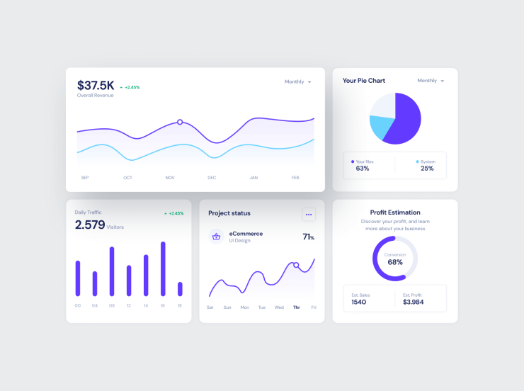 Horizon UI PRO - Trendiest Premium React Admin Dashboard Template