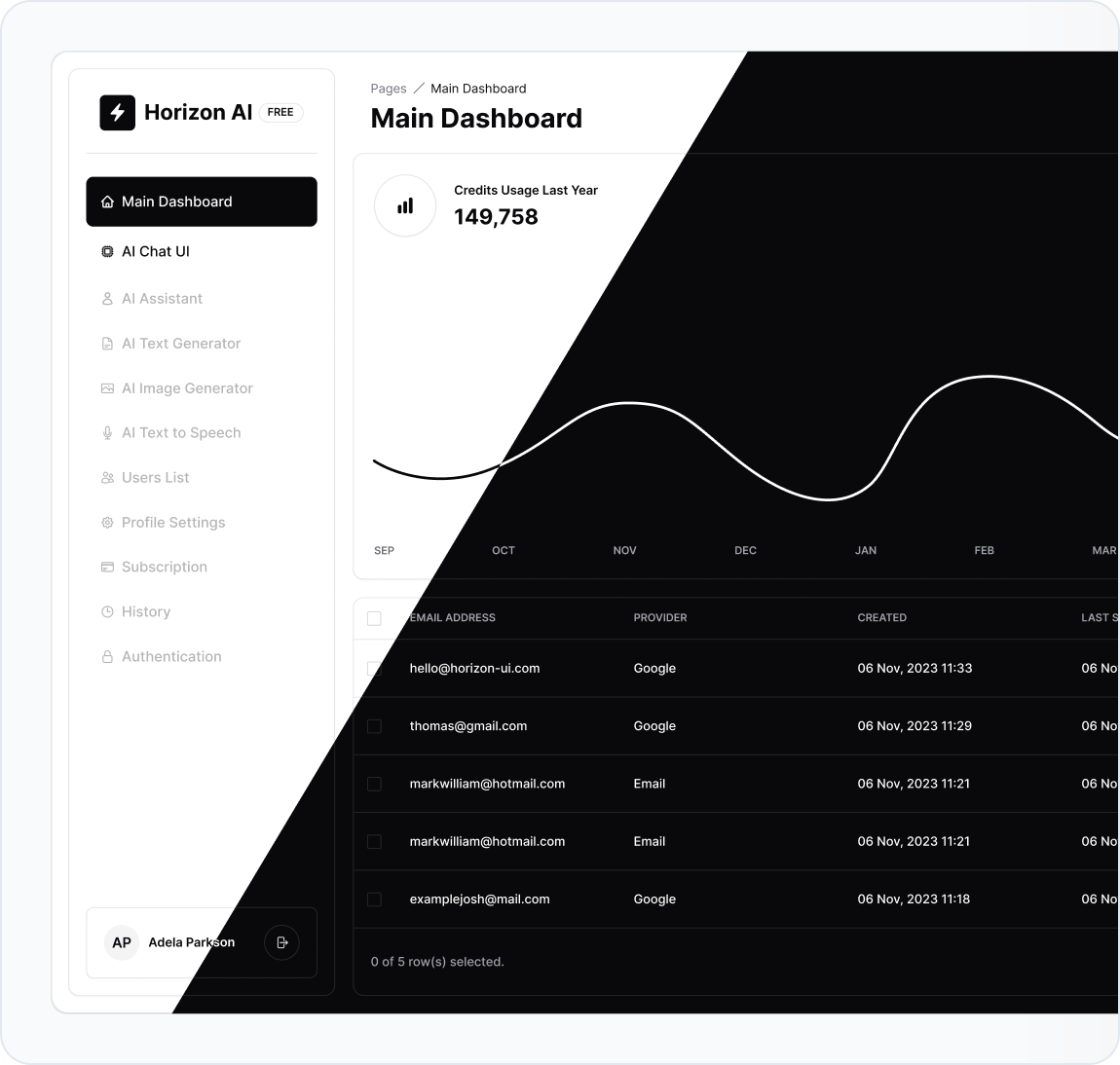 DOWNLOAD HORIZON UI FOR FREE