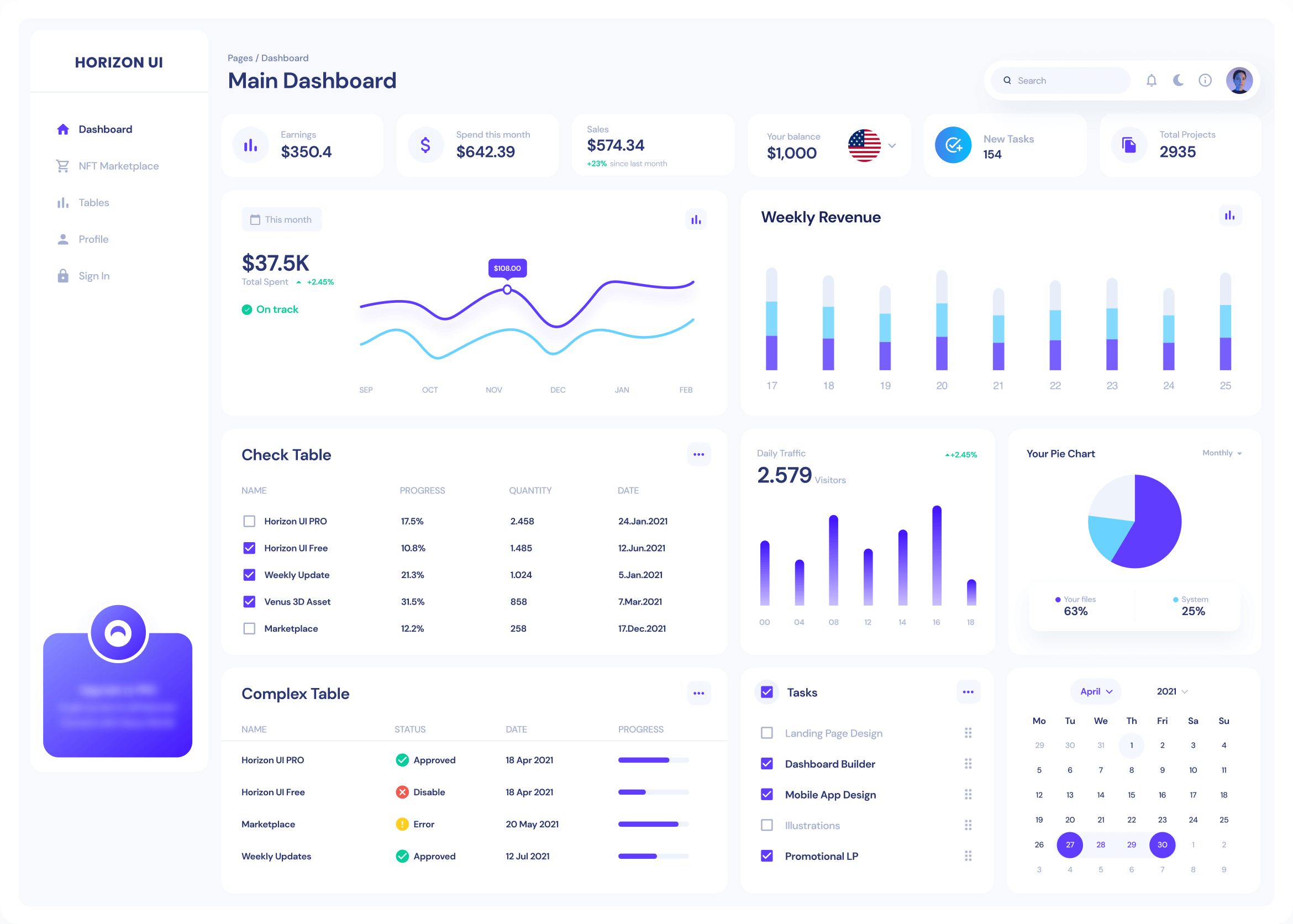 Horizon UI: Free React Admin Template for Trendy Dashboards